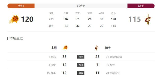 狠狠色伊人亚洲综合网站l